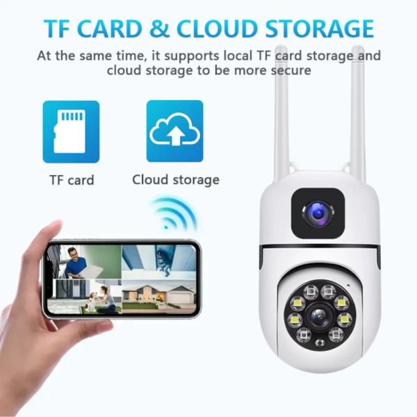 Mini Dual Lens, Screen 2in1 PTZ+Bullet 5+5MP Full HD 1920 Resolution WiFi Wireless Indoor Camera w/Color Night Vision | Human Detection Motion Detection|360° View | Two Way Talk - Image 7