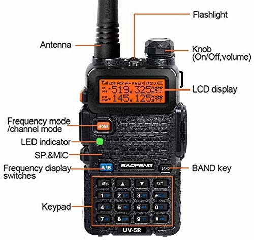 Baofeng UV-5R Dual Band UHF/VHF Radio